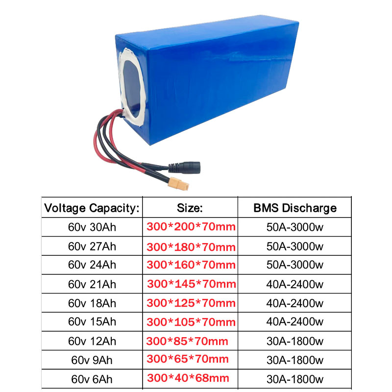 New 60V 16S2P-10P/6Ah-30Ah Lit - 60V 30Ah Electric Scooter Battery review and price