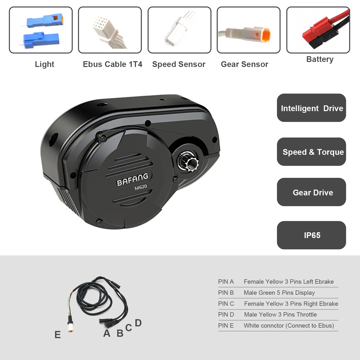 Bafang Ultra M620 Mid Drive Sy - Bafang M620 Ultra Motor Kit review and price