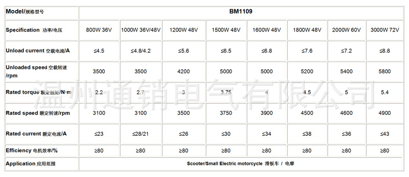 MY1020 2000W-3000W 48V-72V Hig - Mid Drive Motor Kit 72V 3000W review and price